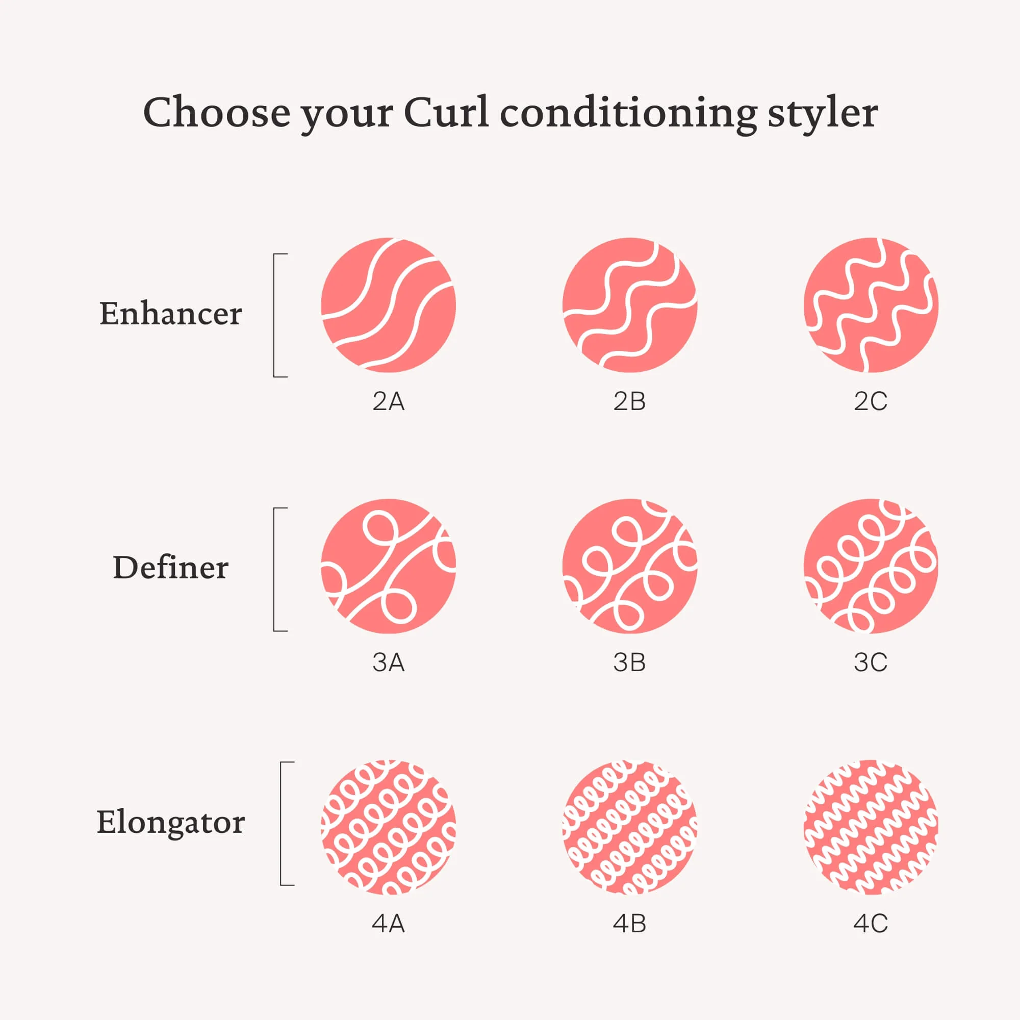 Curl Enhancer - Image 5