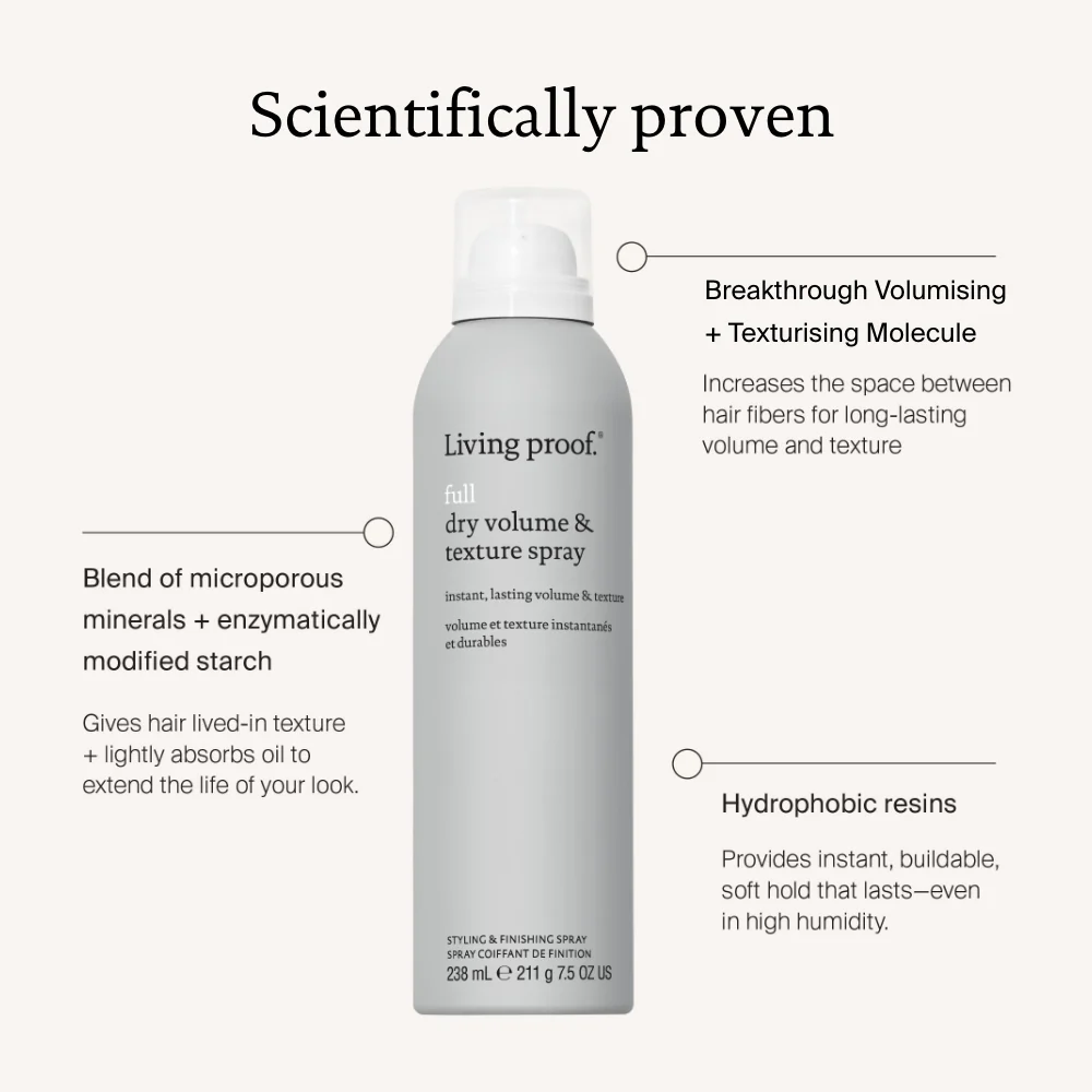 Full Dry Volume & Texture Spray - Image 6