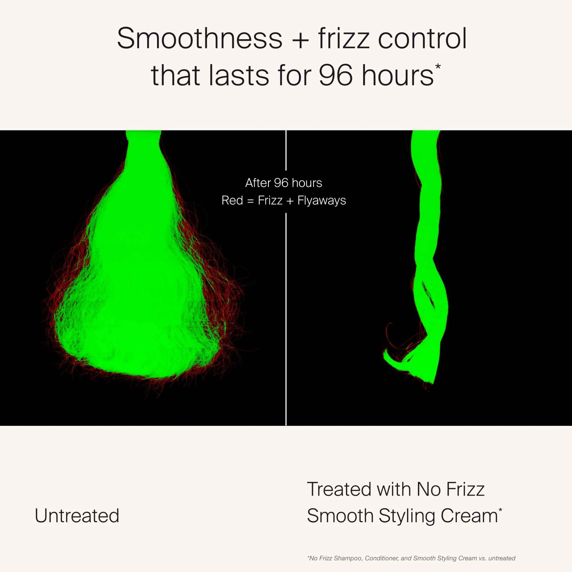 No Frizz Smooth Styling Cream - Image 8