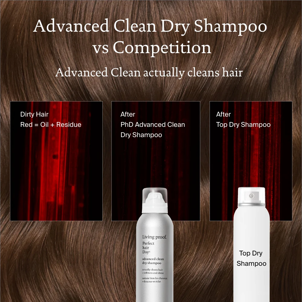 Perfect hair Day™ Advanced Clean Dry Shampoo - Image 9