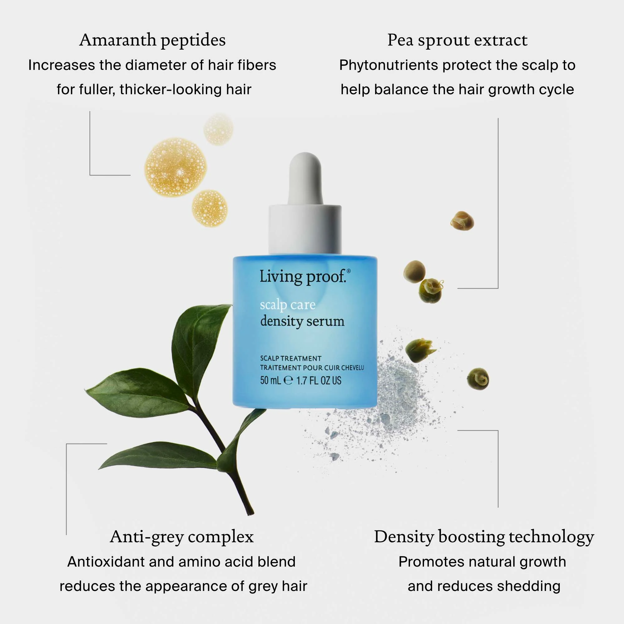 Scalp Care Density Serum - Image 10
